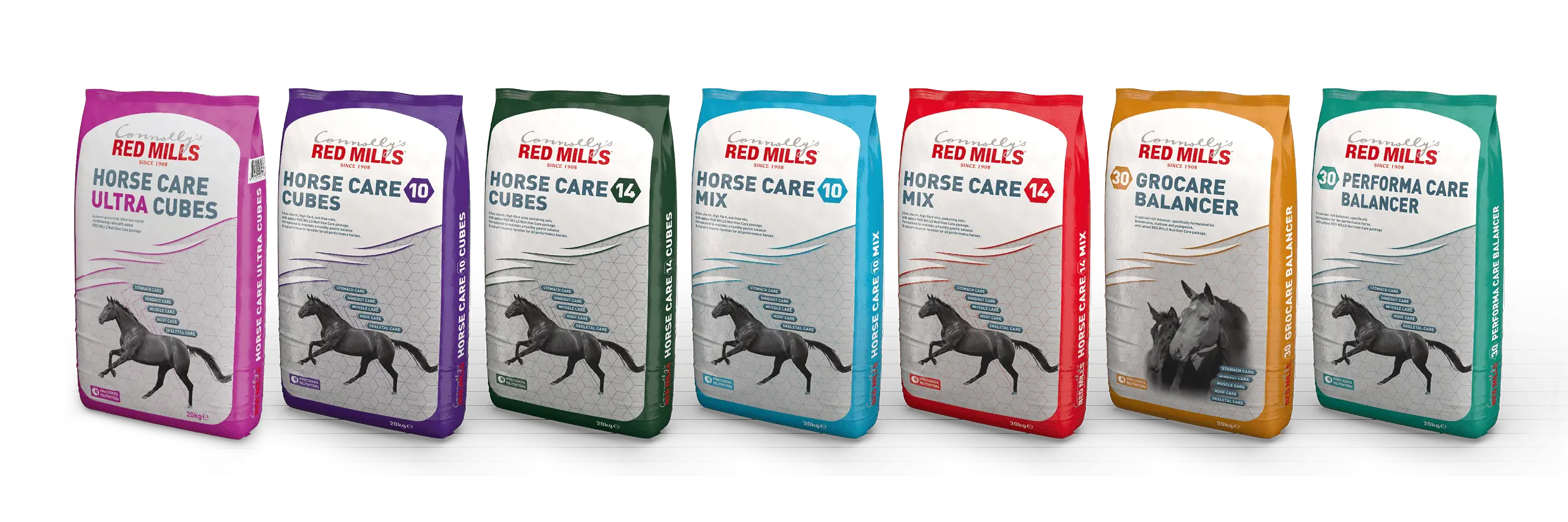 Care Range Group RedMills