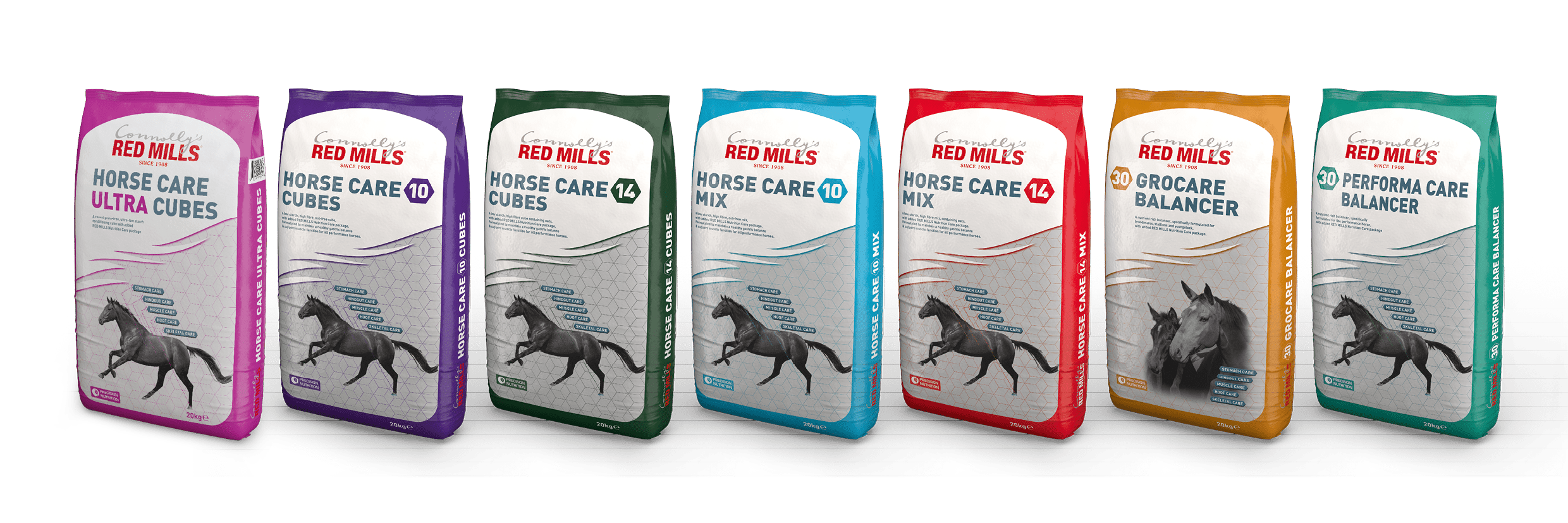 Care Range Group RedMills