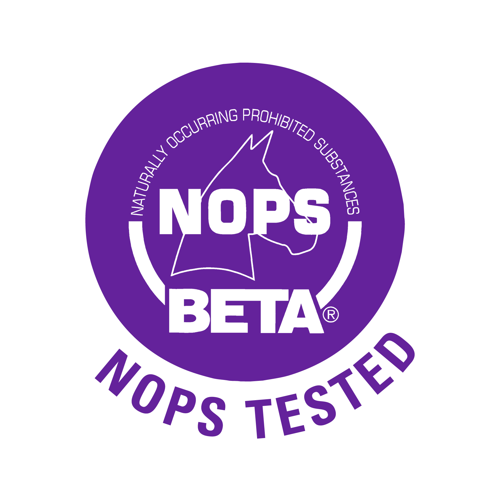 What are NOPS?