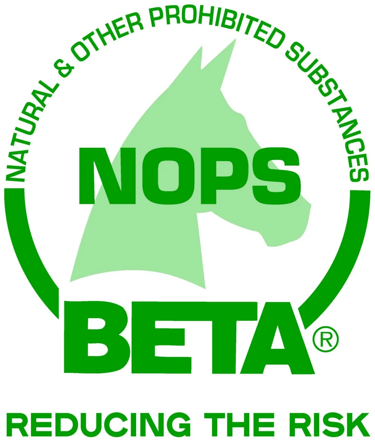 What are NOPS?