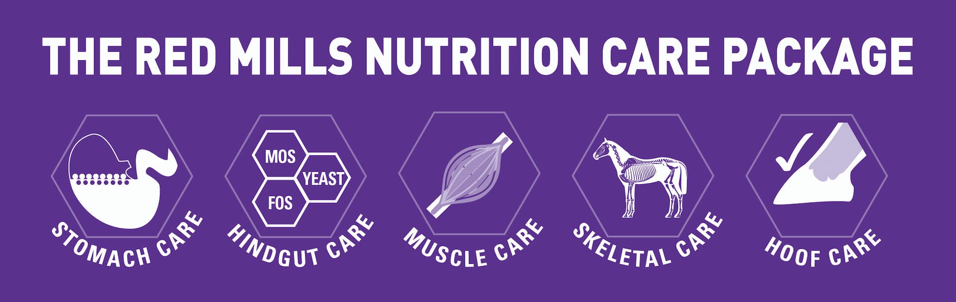 RED MILLS NUTRITION CARE package